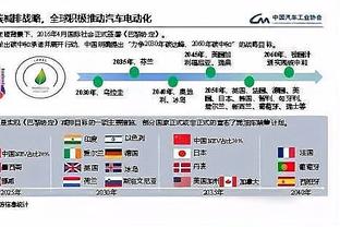 过去10场3胜7负！梅图：我们需要改变对于比赛的态度