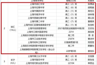 西媒：克罗斯状态依然出色，他还没有决定本赛季结束后退役