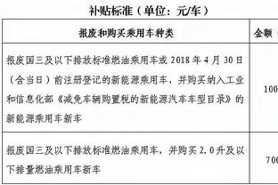 东体：李可缺席因与扬科维奇的关系破裂，不排除国足名单微调的可能